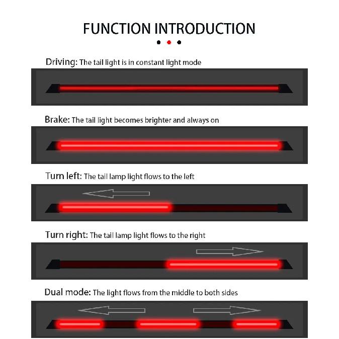 SEAMETAL Carbon Fiber Car Rear Spoiler Flow Lamp Universal 120cm Led Spoiler Light The Third Brake Light Stop Signal Lights 12V