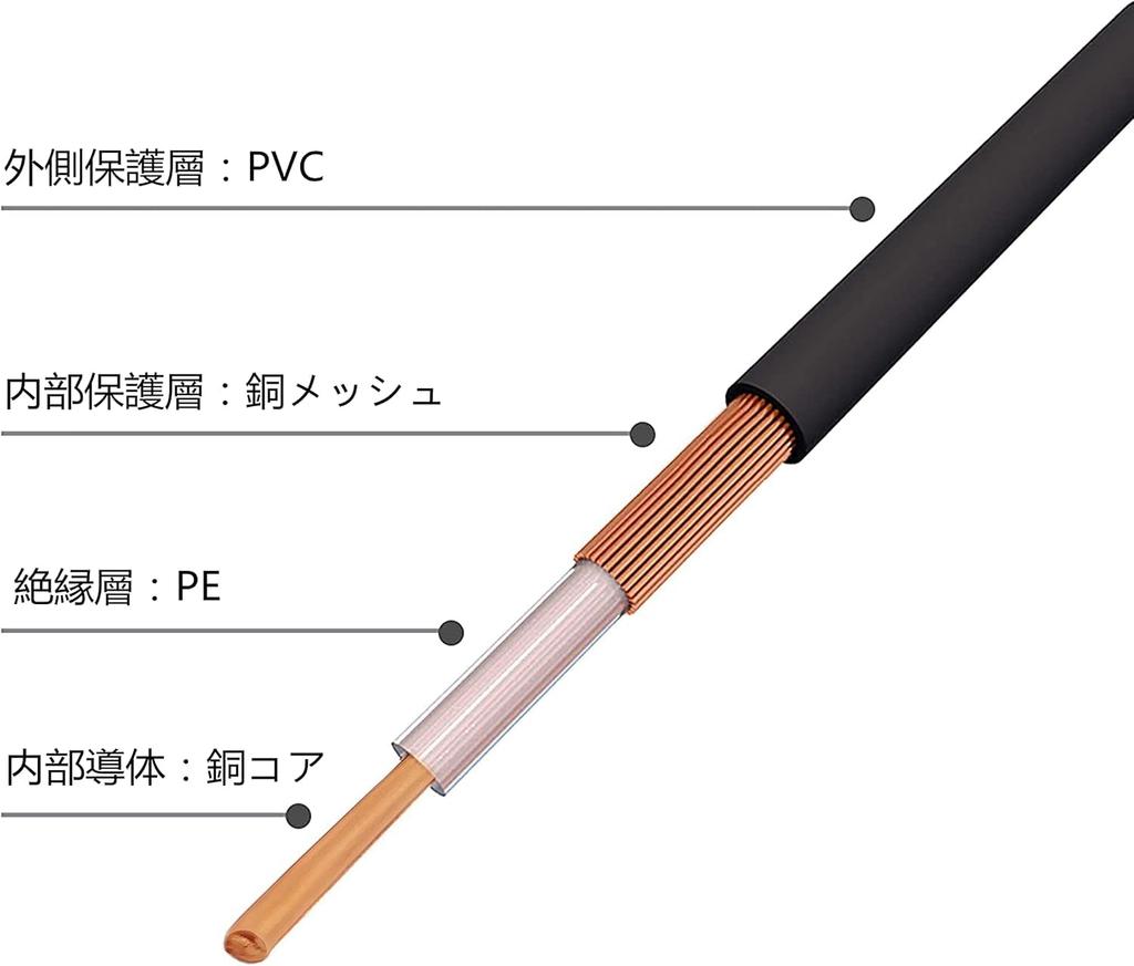 High Sensitivity 75 Ohm Radio Camera TV Stereo Receiver WiFi Extension 10m Signal Extension Magnetic Bottom Sheet Antenna 6 Conversion Adapters