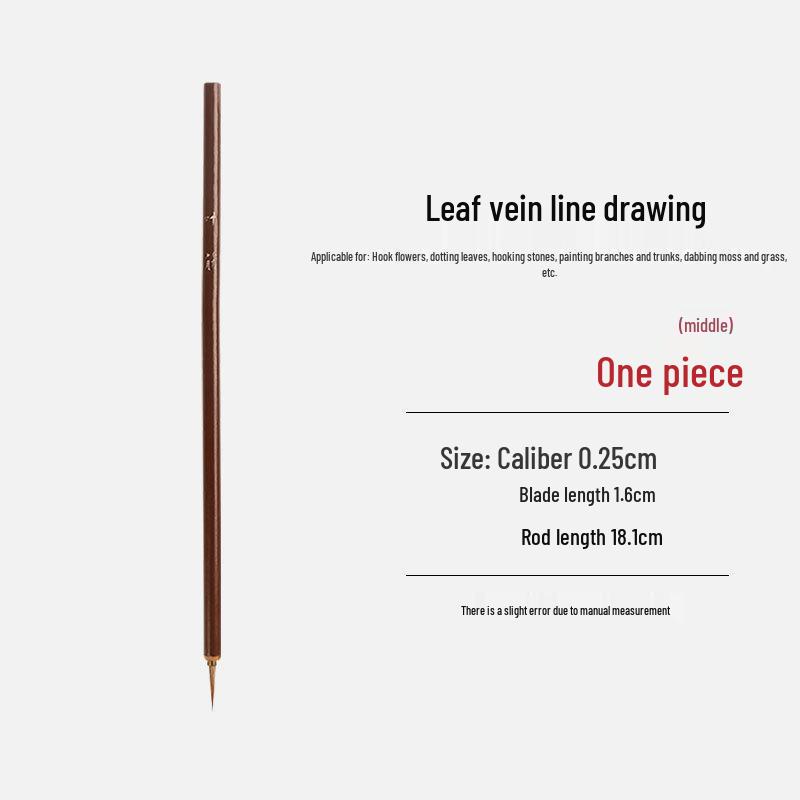 Shinjintai Brush Set: Wolf and Red Hair Brushes for Flower & Bird Freehand, Watercolor, Chinese Painting, Line Drawing, & Small Regular Script.