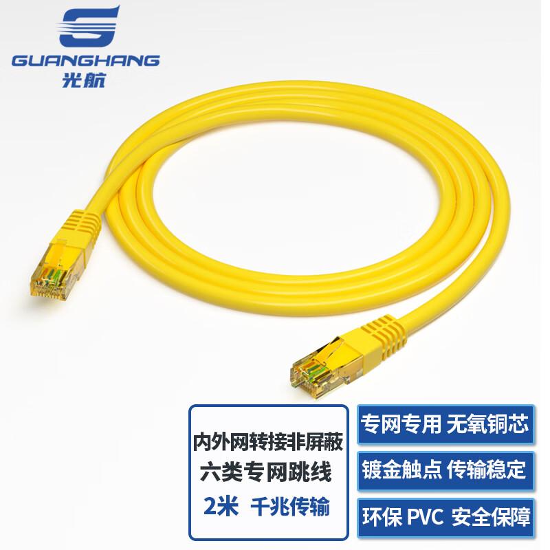 Guanghang Internal/External Network Conversion Cables & Adapters