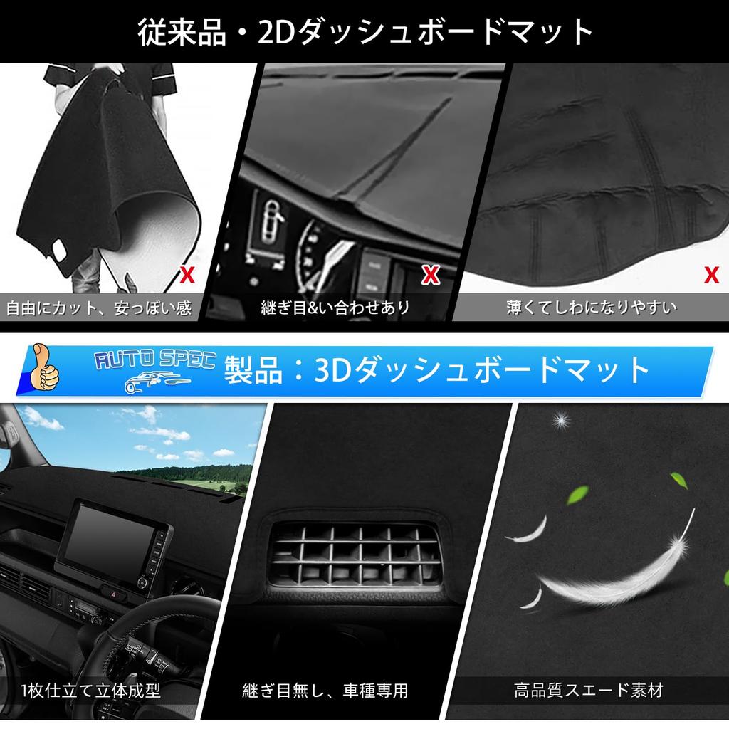 Auto Spec JOY 3D Dashboard Mat for Honda New Custom 2023 Interior Dashboard 3D Molded Dash Sun UV Interior Manufacturer Direct Honda [3D Molded] N-BOX