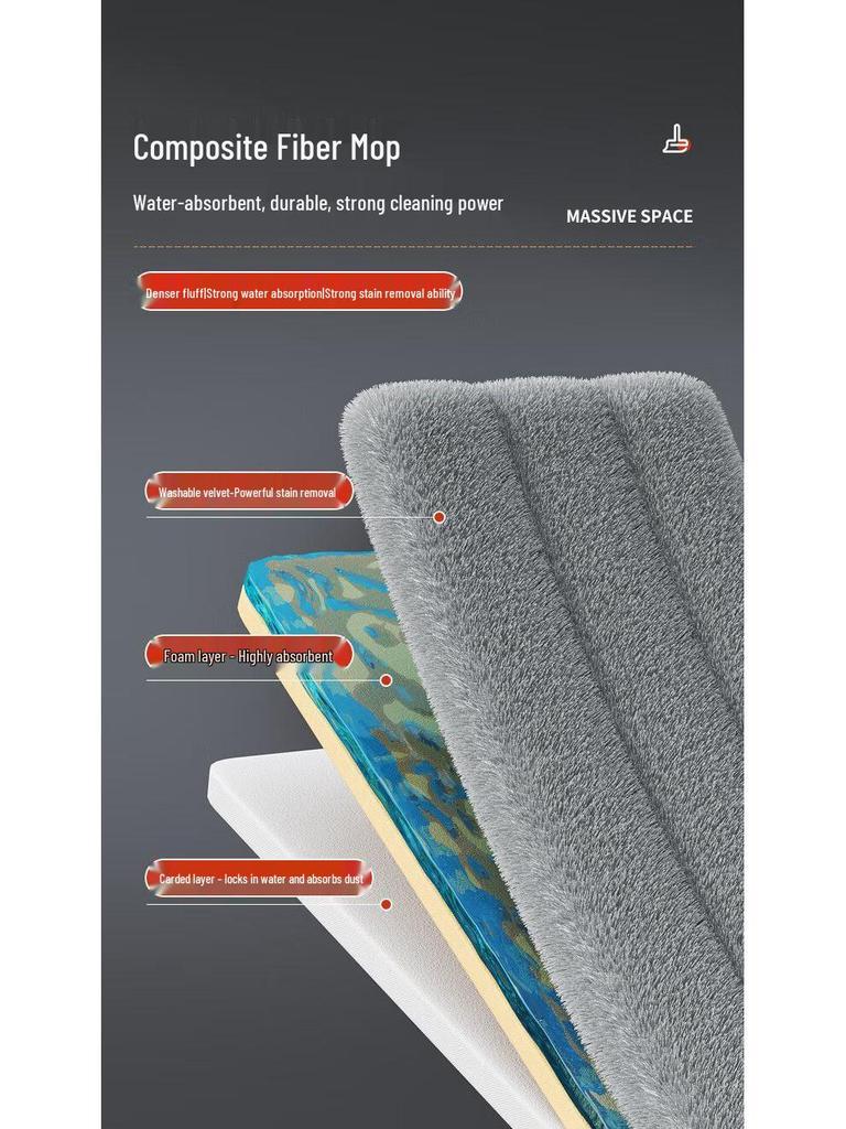2025 Hands-Free Thickened Flat Mop - Effortless Wet & Dry Cleaning with High Water Absorption