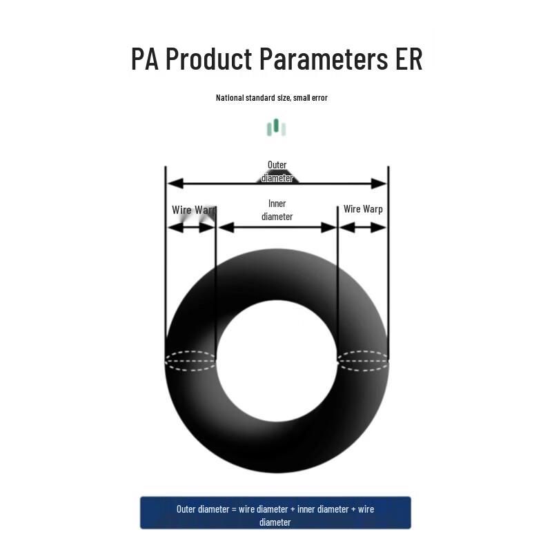 Yonghao Yinghong Nitrile Rubber O-Ring