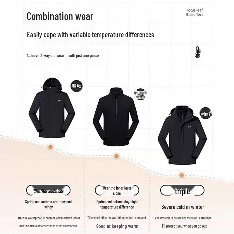 Men's 3-in-1 Outdoor Windproof Waterproof Jacket Model 2820