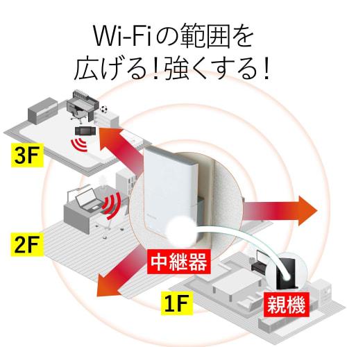 Elecom WiFi Wireless LAN Repeater 11ac/n/a/g/b 433+300Mbps Direct Plug Into Outlet WTC-733HWH2