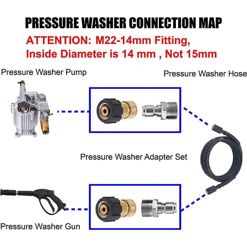 High-Pressure Washer Accessories: Water Gun Hose Adapter with 3/8" Quick Connect Fitting, Explosion-Proof Design