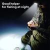 LED Headlamp Sensor Cap Clip Light USB Rechargeable Headlight Adjustable Lighting Angle Head Flashlight Camping Fishing Torch