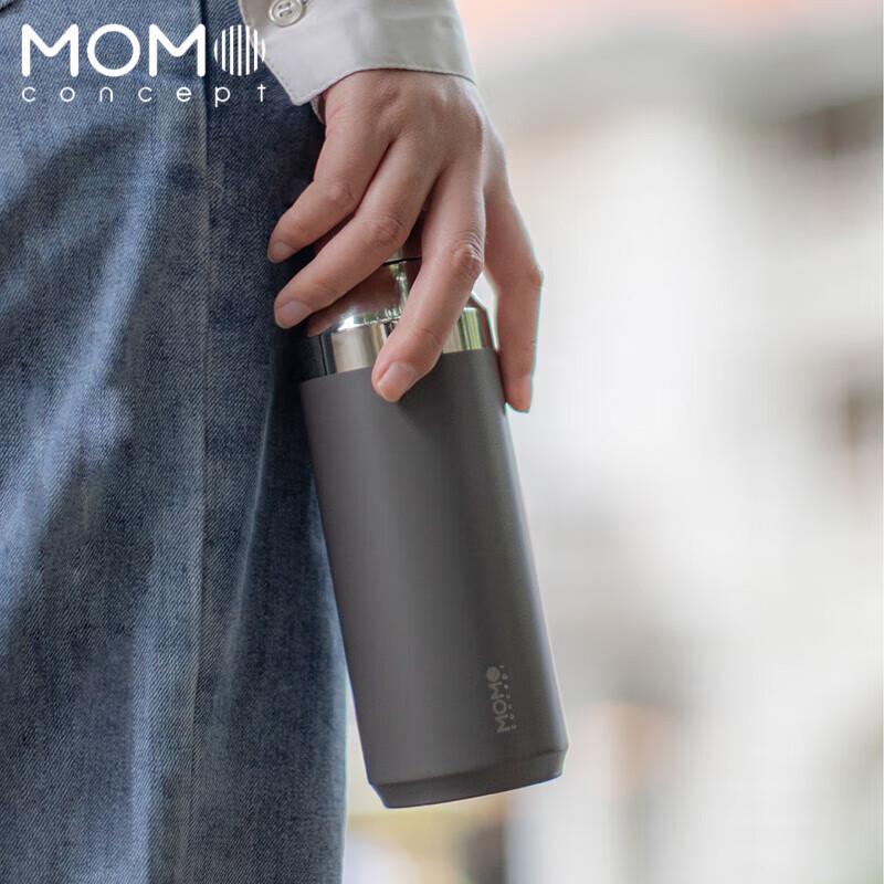 MOMOCONCEPT Геометрическая термобутылка