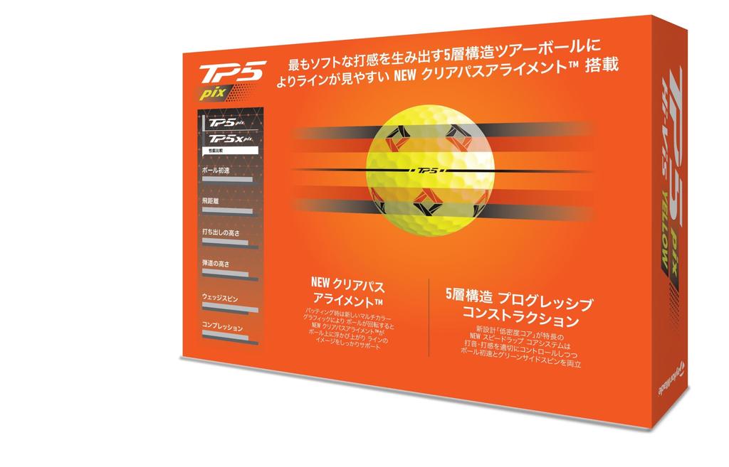 TaylorMade TMJ24 TP5 pix YLW JPN (12-ball pack) 2024 Yellow Golf Balls