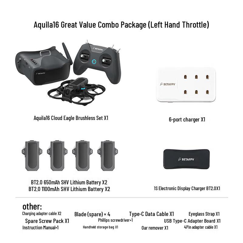 

Набір FPV дрона BETAFPV Aquila16
