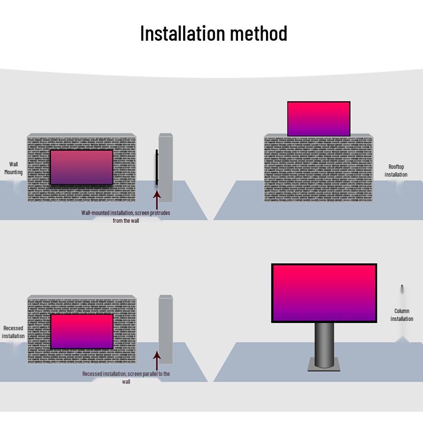 Boponcheng Outdoor LED Display: Full-Color, Waterproof, HD Electronic Billboard (P2.5/P3/P4)