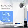 Smart Indoor Air Purifier with UV and Ion Technology for Aldehyde Removal