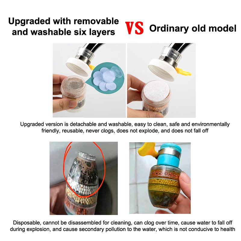 360° Rotation Water Faucet Filter Household Kitchen Faucet Mini Tap Water Clean Purifier Carbon Filter Filtration Cartridge
