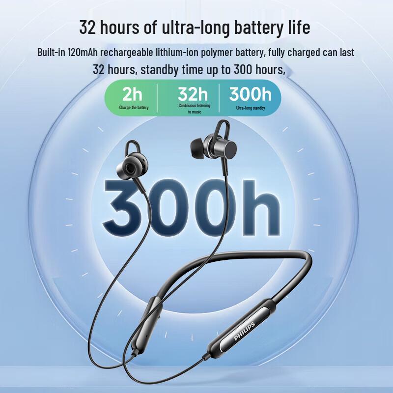 Philips TAN1120 Wireless Neckband Sports Bluetooth Earphones