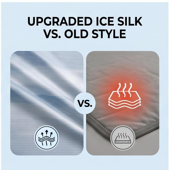 Striped 3-Piece Fitted Ice Silk Mat Set, Soft Anti-Bacterial Bed Sheet for Summer, Breathable Cooling Bedding for Home & Dorm
