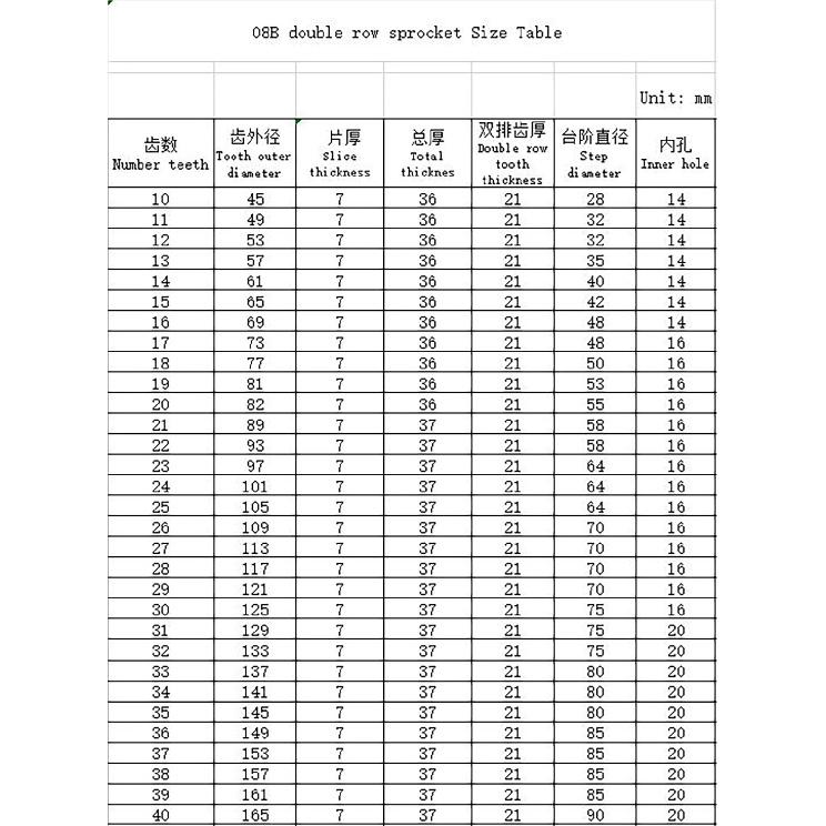 08B Double Row Sprocket 10/11/12/13/14/15/16/17/18/19/20/21/22/23/24/25 Teeth Industrial Machinery Transmission Gear