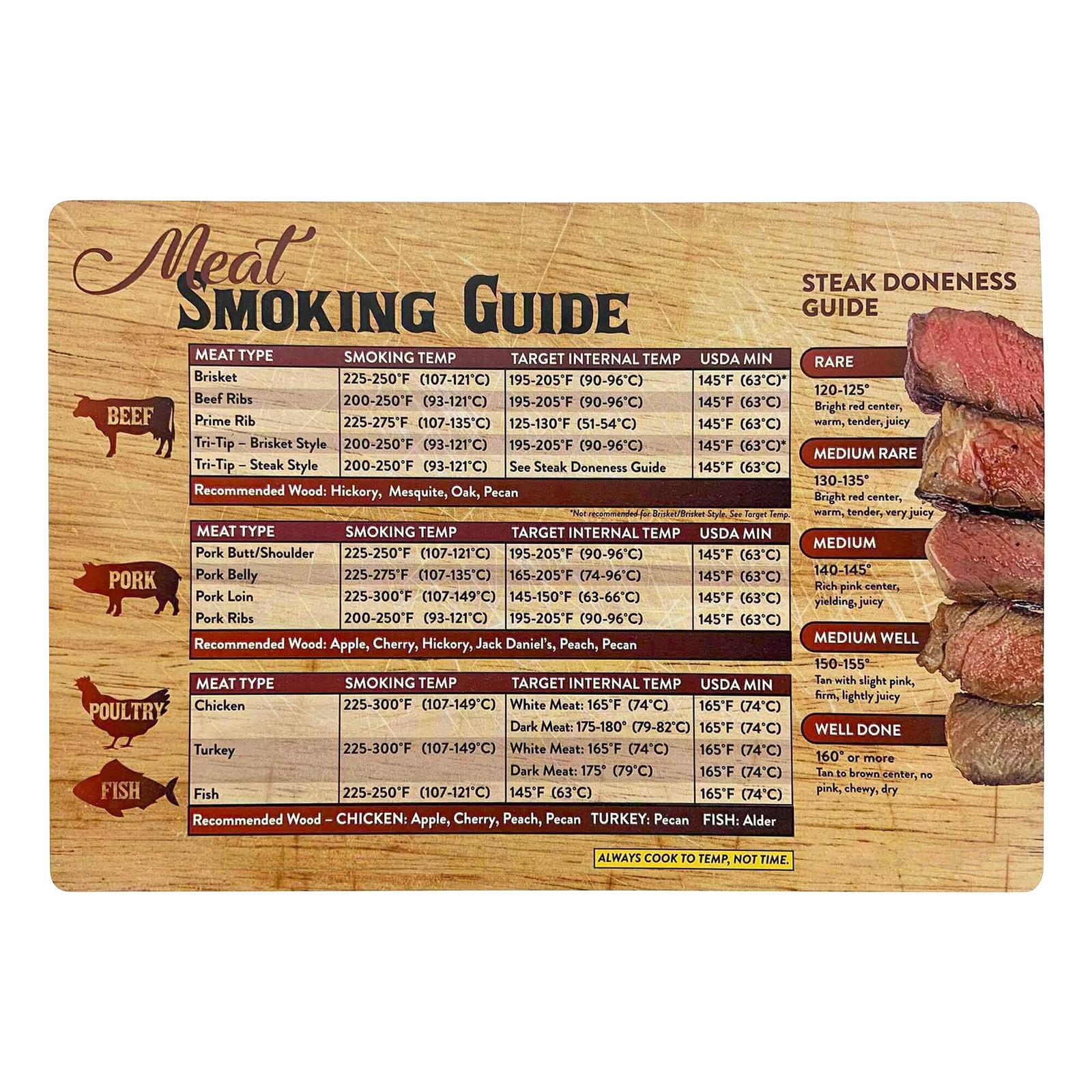 

Magnetic Meat Temperature Guide - Temperature Chart Magnet - BBQ Accessories - BBQ Temperature Chart - Ideal For Smokers One Size