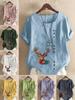 Üst Kıyafetler – T-shirtler