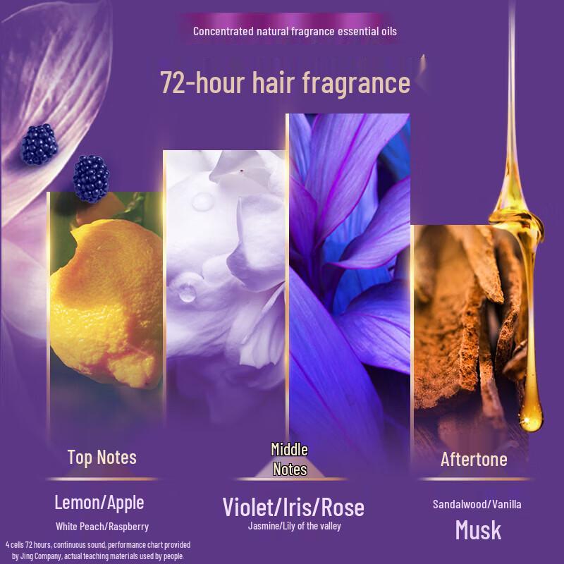 Lux Hydrating Smooth Shampoo & Conditioner Set