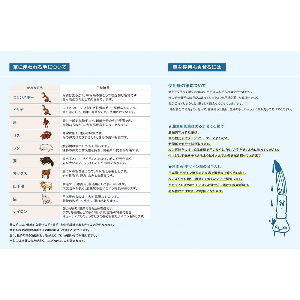 Namurataiseidou Design Brush KOUSEN Face M