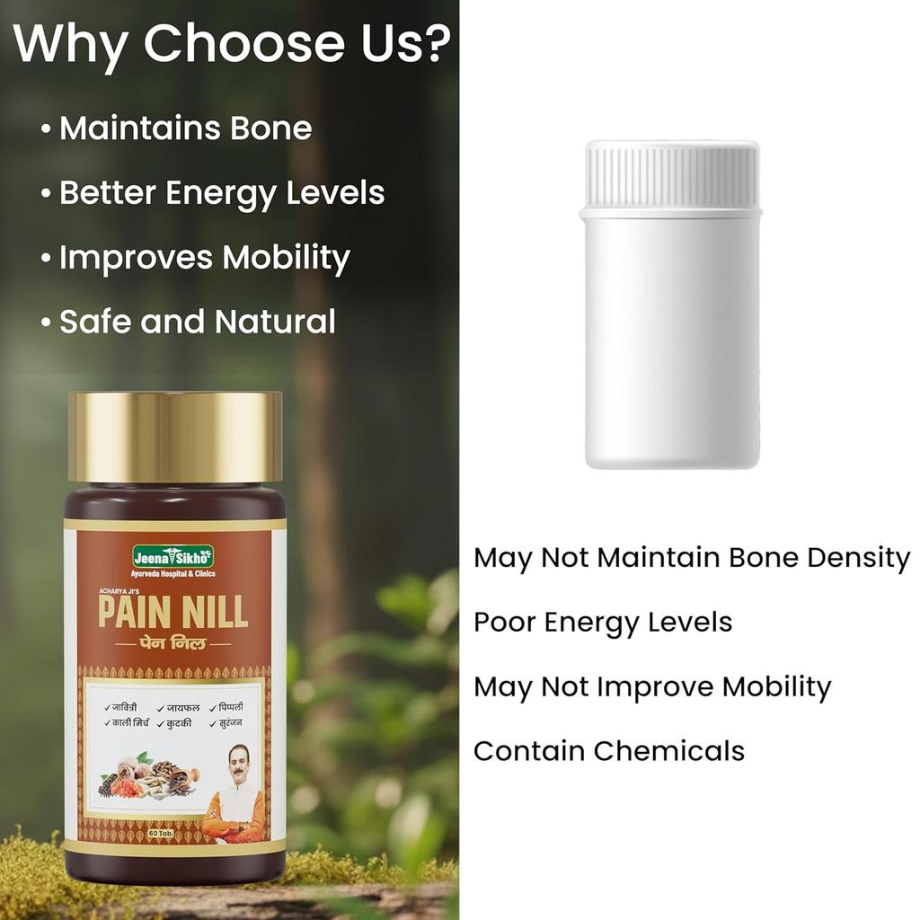 Jeena Sikho Acharya Ji’s Pain Nill Tablets Ayurvedic Herbal Support for Muscle Comfort Joint Flexibility 60 Tablets Pack 1