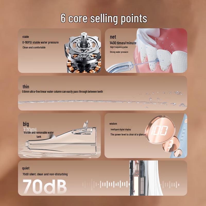 Prooral 5025Plus Orthodontic Micro-bubble Water Flosser