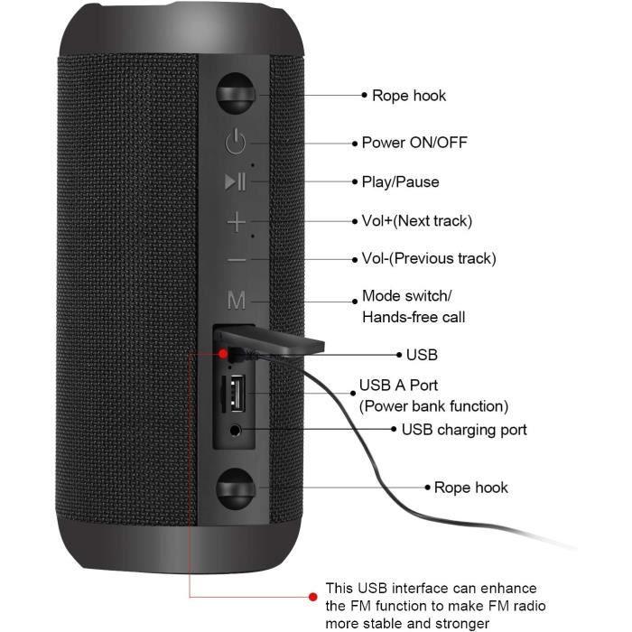 Enceinte Bluetooth Portable 30W Haut Parleur Bluetooth 5.0 Pilote Double avec Fonction HD Stéréo