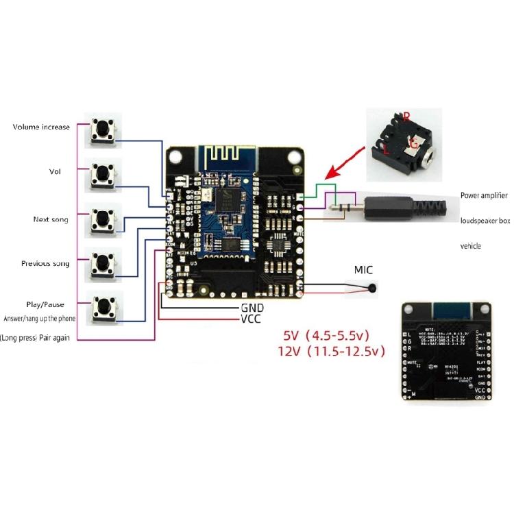 Advanced Bluetooth-compatible5.0 Module Featuring CSR8645 and APT-X Technology