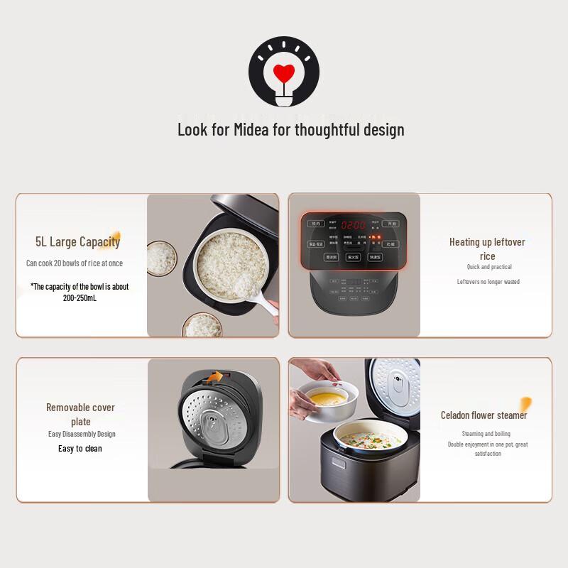 Midea 5L Smart Multi-function Rice Cooker with Antibacterial Ceramic Pot