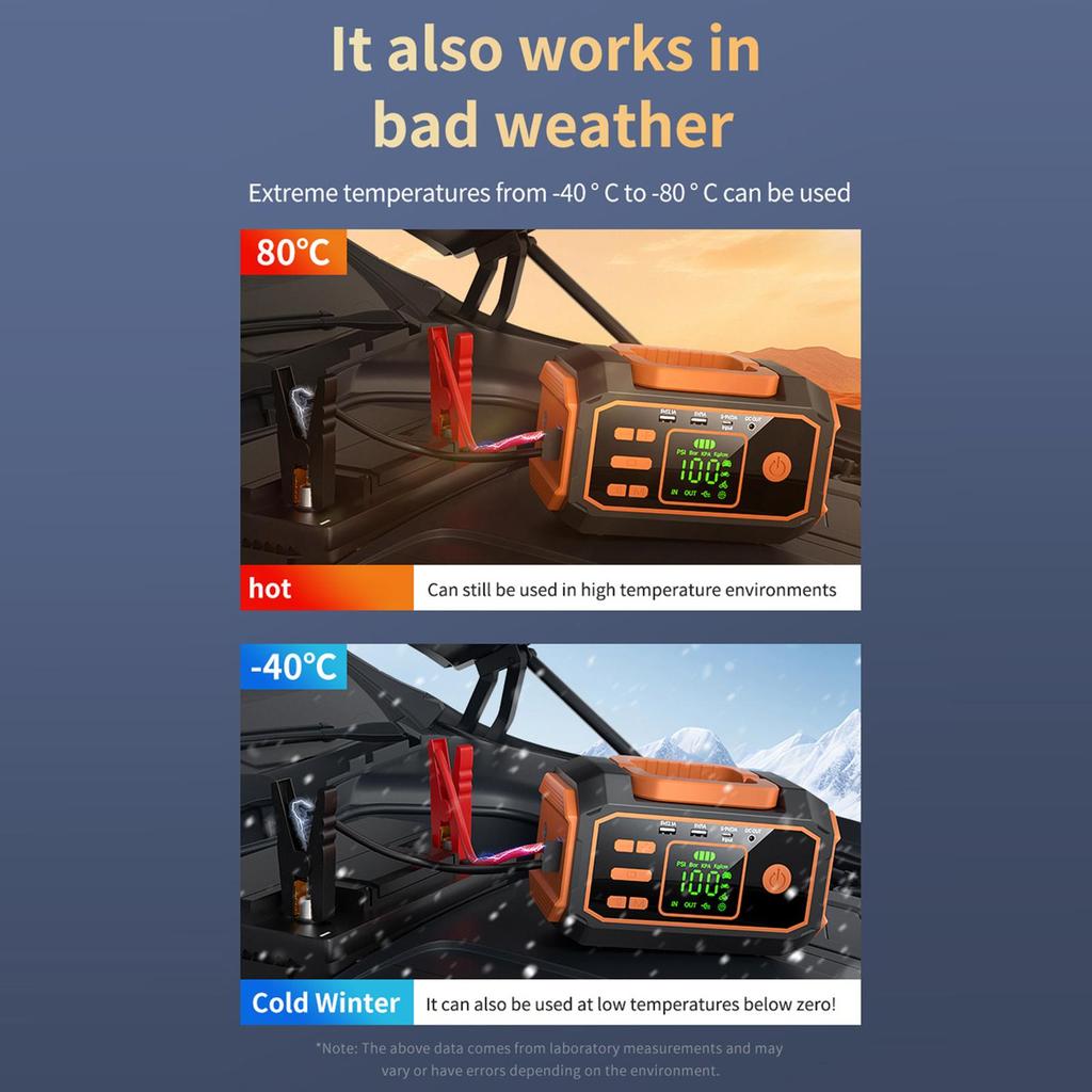 Portable Tire Inflator For Car Digital Pressure Air Compressor With LED Light Mobile Vehicle Tire Pump For RV Camping Bike