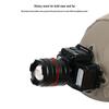 Tactical Smart Sensor Headlamp