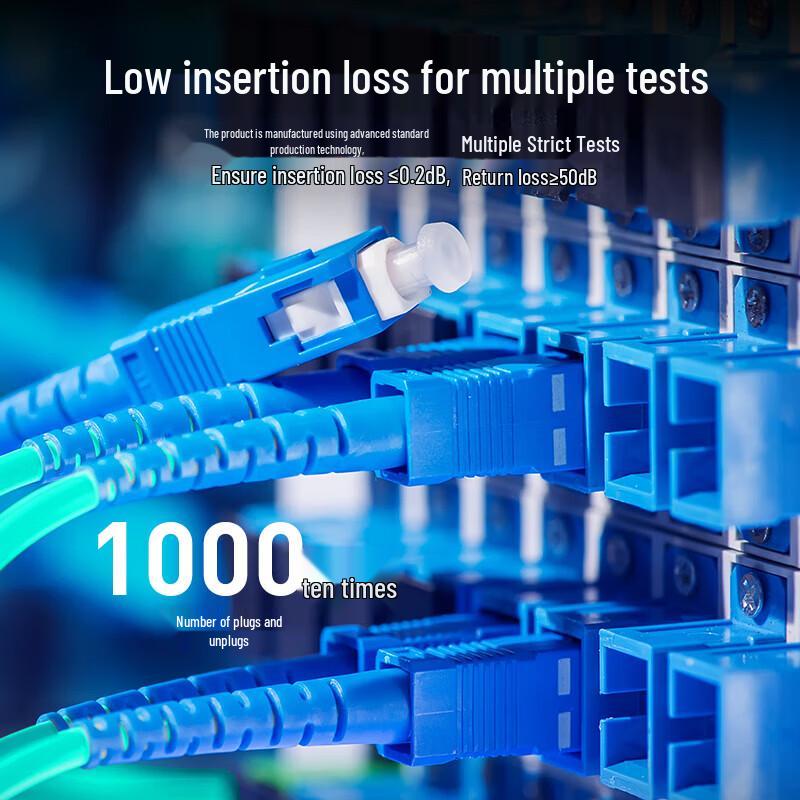 SAMZHE 10 Gigabit LC-LC OM3 Multimode Duplex Fiber Optic Patch Cable