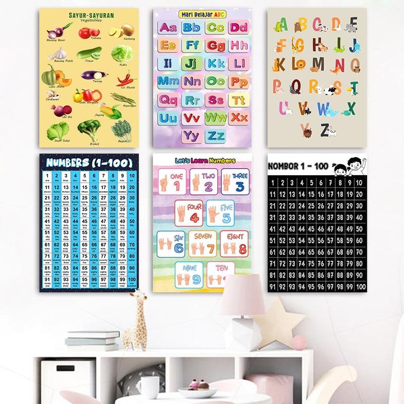Kids Learning Education Posters English Letters and Numbers Canvas Painting Nordic Nursery Baby Bedroom Wall Art Home Decor