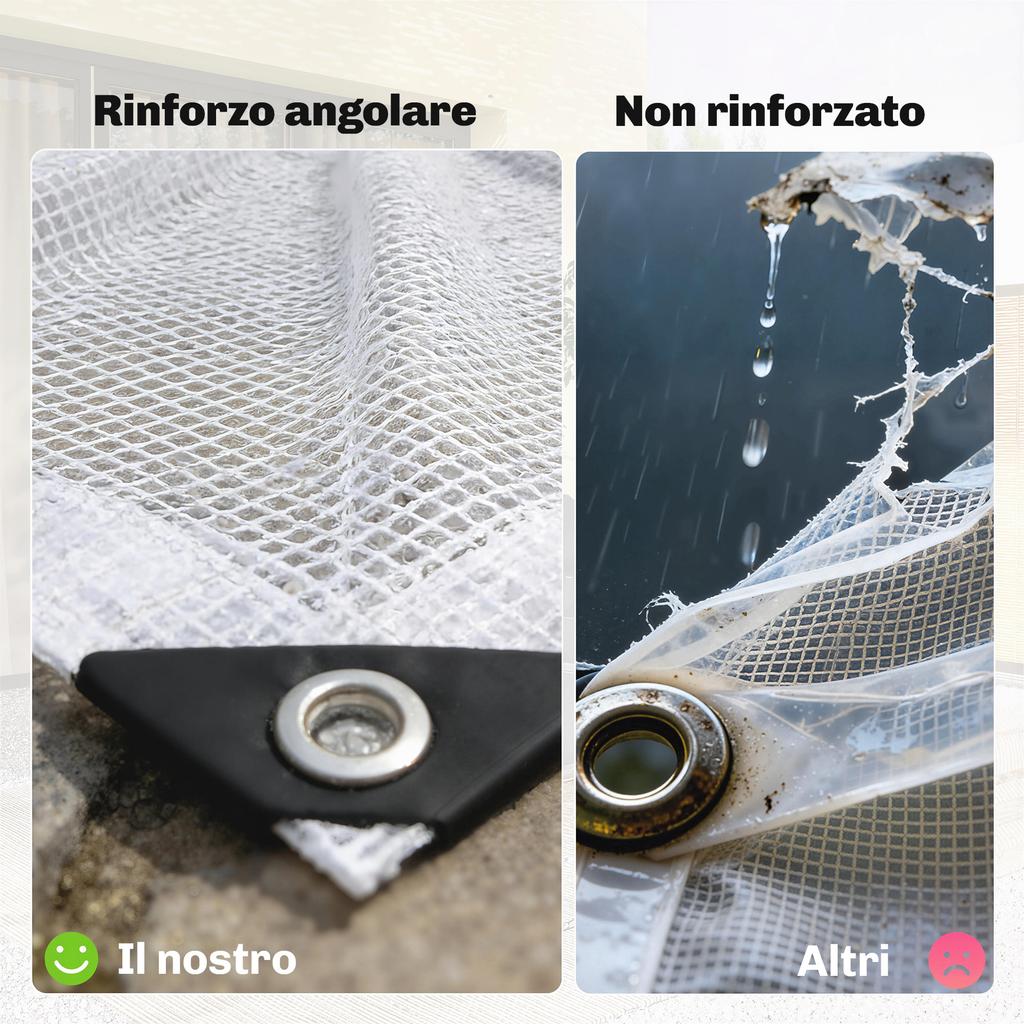 3X5m Waterproof Outdoor Tarpaulin in Heavy Duty White PE