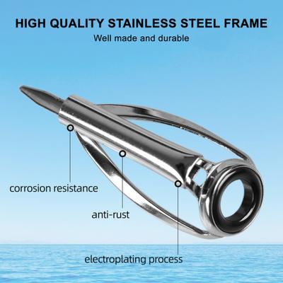 Fishing Rod Guide Ring Portable Fishing Rod Tip Rust Proof Guide Ring with Storage Box for Saltwater Freshwater Fishing