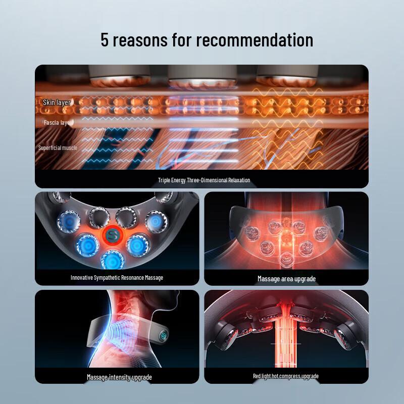 SKG G7Pro Professional Neck Massager