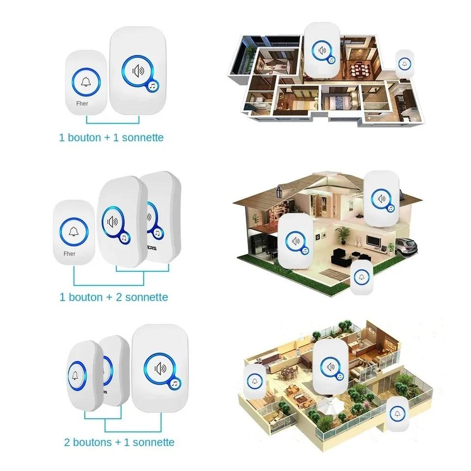LED Wireless Doorbell Waterproof Door Chime Kit Welcome Chime Home Door Bell Intelligent 32 Songs Melodies With 4 Volume Levels
