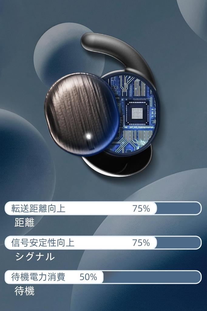 Căști de dormit Mandourai, Fără durere, Ultra-subțiri, Dormit pe lateral, Previn defecțiunile [Îmbunătățesc somnul], Wireless Bluetooth 5.3, Ultra-ușoare