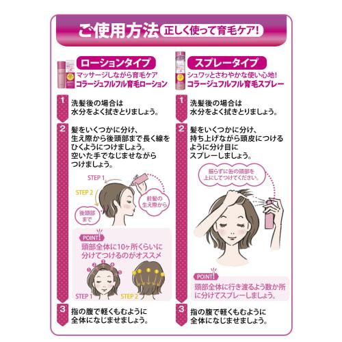 Mochida Healthcare Collage Furufuru Hair Growth Lotion 120ml