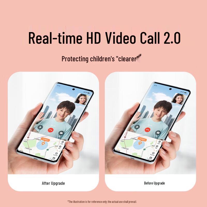 Montre Connectée Intelligente Xiaomi Mitu Kids 7A 4G GPS (Version CN)