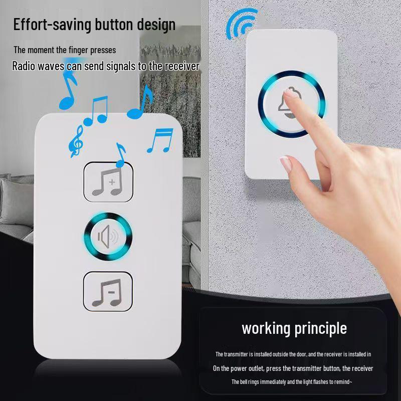 Elderly-Friendly Wireless Doorbell: Adhesive, Long-Range, High-Volume Smart Music Chime
