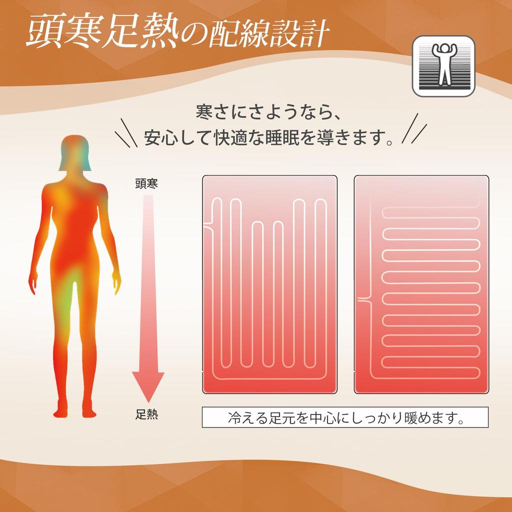 Sugeko Electric 160 x 130 cm Dimensiune Electric 3 Minute Rapid Gros Nu Electric 6 Nivele Temperatura Energie 4 Nivele Miros Praf Încălzire Rece Certificat PSE