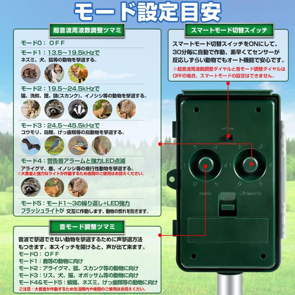 Besince Animal Repellent Set of Detection Bird and Pest Solar USB PIR IPX4 Pest Prevents Animal Cat Bird and Animal 5 Infrared Two Ultrasonic Outdoor