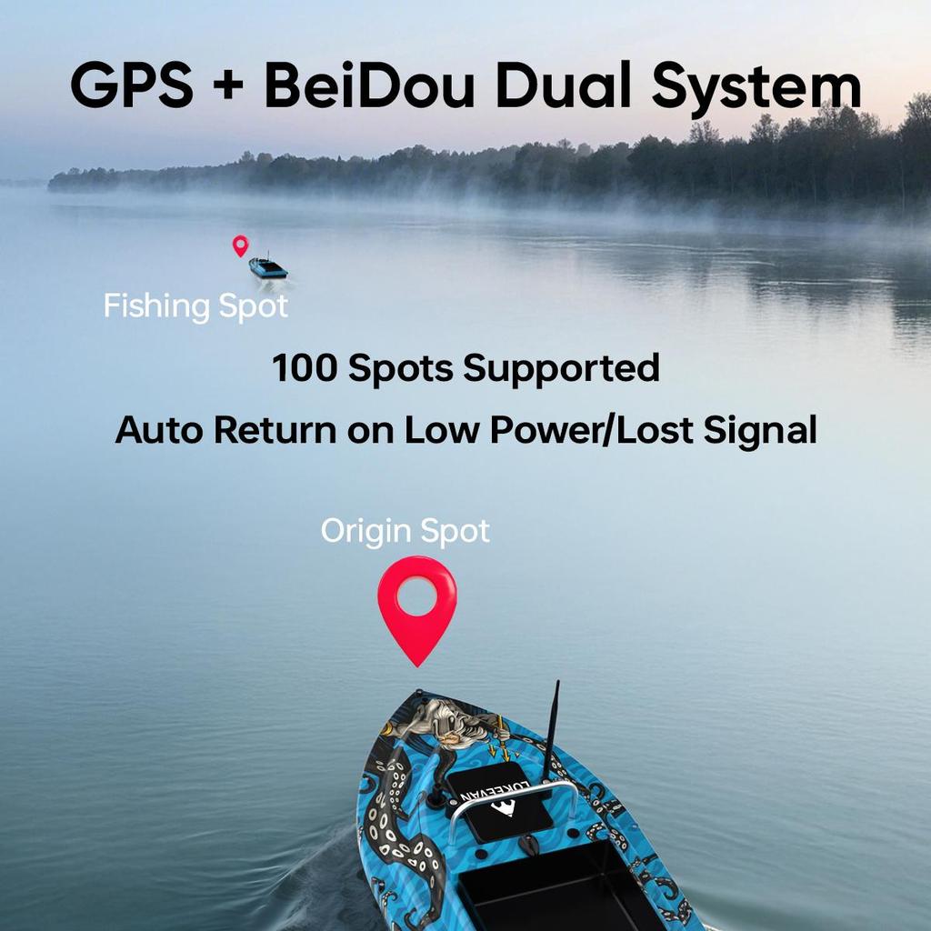 LOKEEVAN D32ED GPS Fishing Bait Boat 12000mAh GPS+Beidou Dual System 500m Remote Control Distance