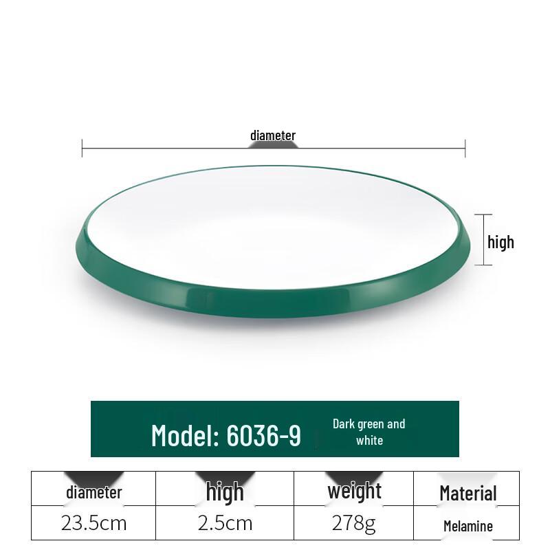Commercial Melamine Round Shallow Dinner Plate