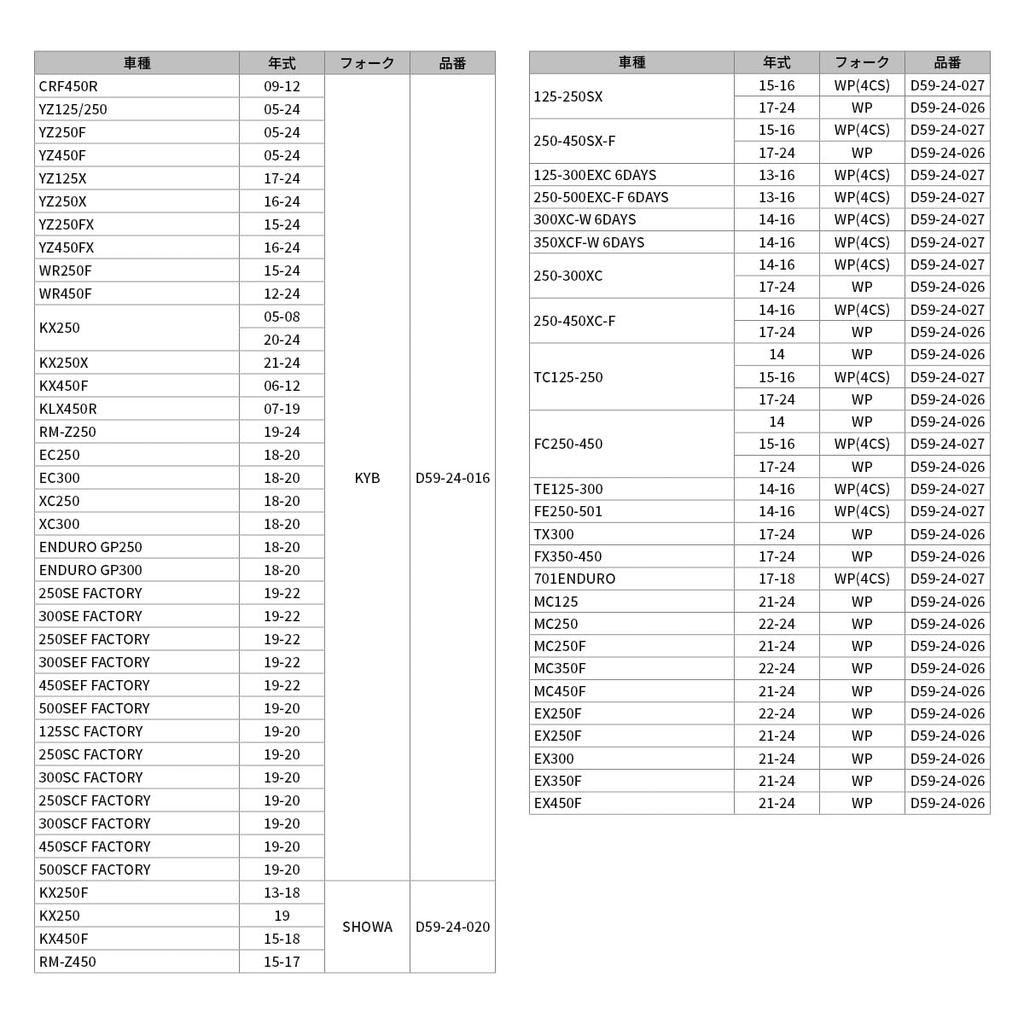 DRC Fork Compression Valve Removal Tool for WP 4CS Aluminum Front Fork Maintenance D59-24-027 Dirtfreak DIRTFREAK