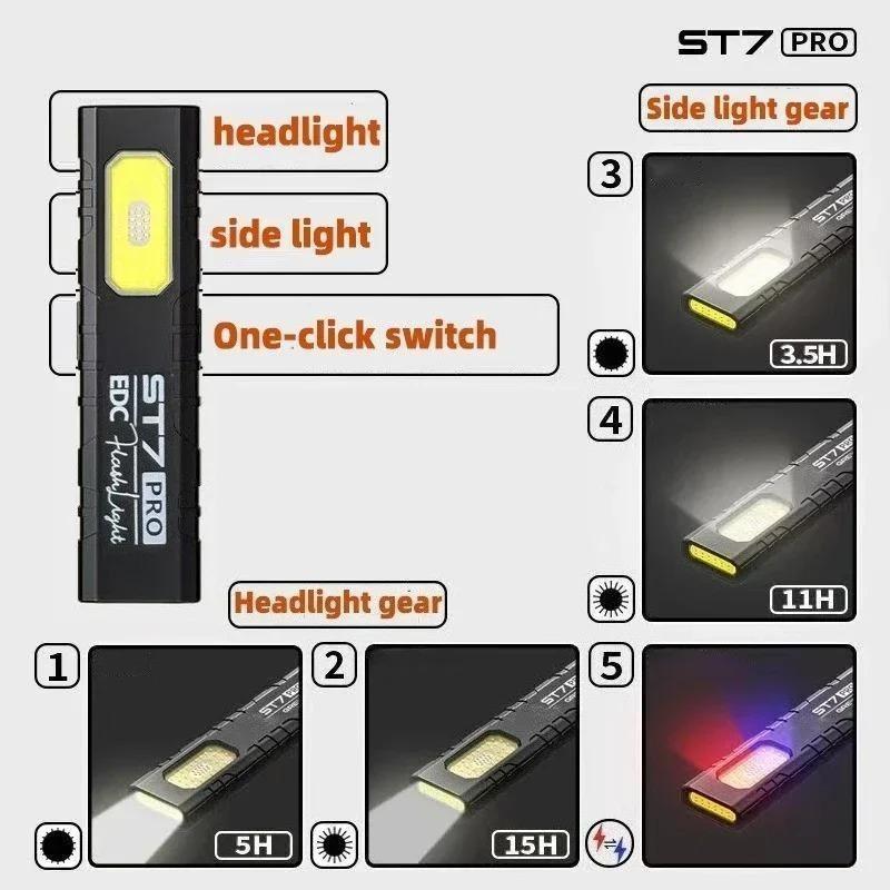 LED COB Flashlight 600LM Type-C Rechargeable Mini Portable Torch Pocket Work Light Magnetic Waterproof Lantern for Outdoor Camping Emergency