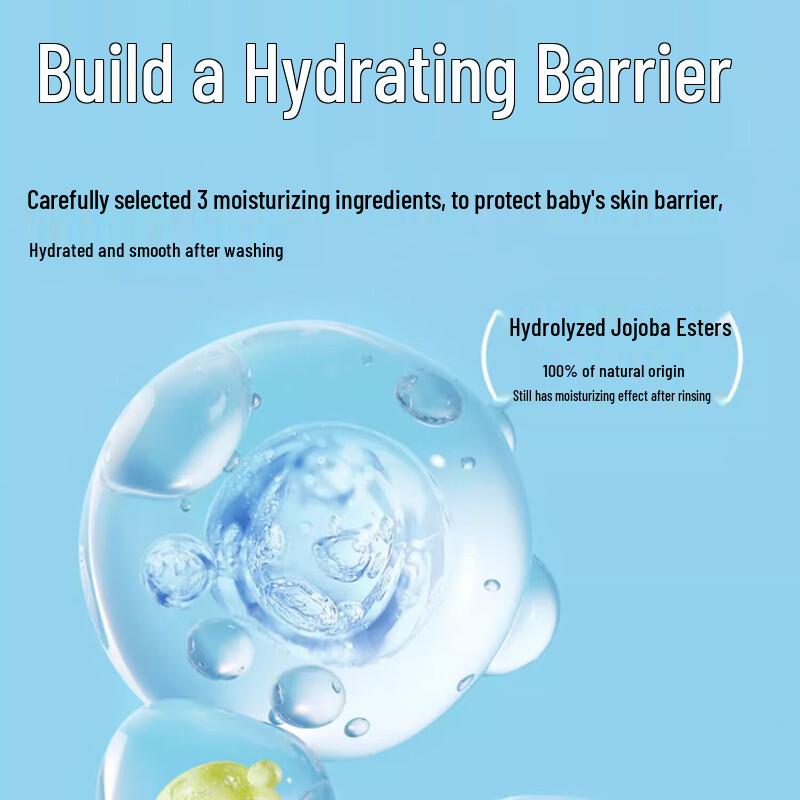 Runben Centella Asiatica Kids Cooling Shower Gel - 3 X 350ml