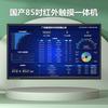 Interactive Business Data Display (CN Version)
