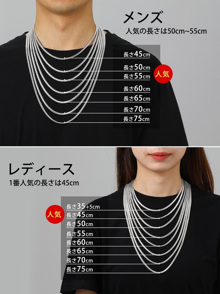 ChainsHouse Men's Necklace, Chain Only, Surgical Stainless Steel, Silver, Hypoallergenic, Rust-Resistant, 55cm Long, 4mm Wide